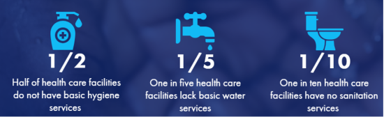 Image The contribution of rainwater harvesting to raise basic water services in health care facilities